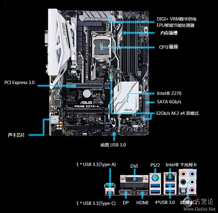 全程详细图解电脑主板各个部位-可能资源网